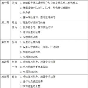 青少年篮球训练方案及流程